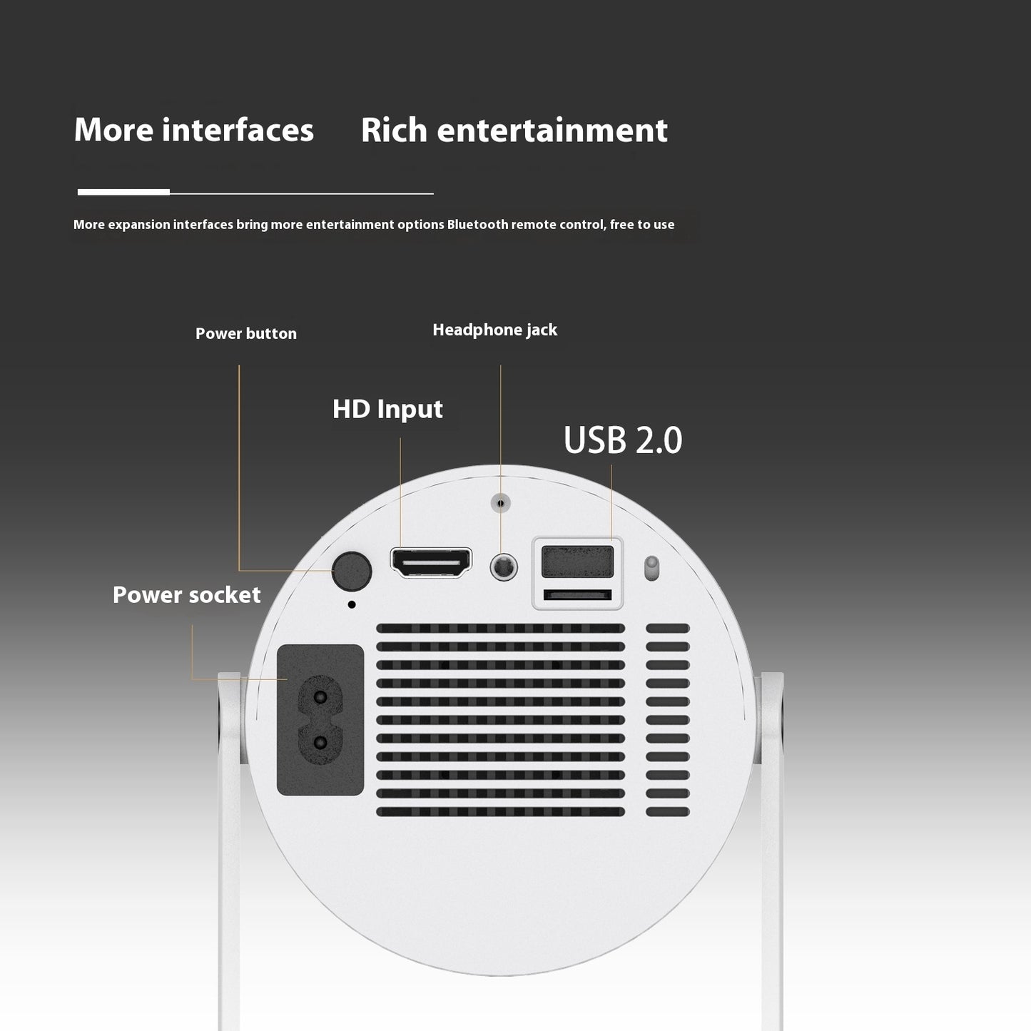 Angle Automatic Focus Home Video Projector